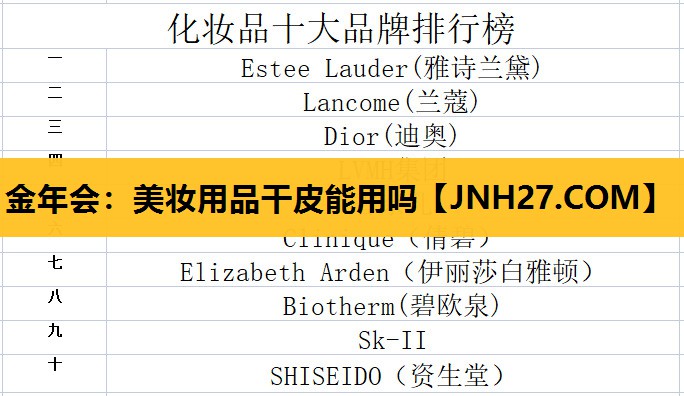 美妆用品干皮能用吗